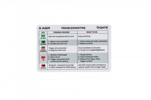 SPECNA ARMS АВТОМАТ SA-E22 EDGE CHAOS BRONZE 19124