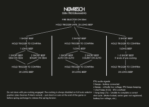 NOVRITSCH СТРАЙКБОЛЬНИЙ АВТОМАТ SSR4 METAL AEG GEN2 HS2758