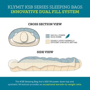 MIL-TEC СПАЛЬНЫЙ МЕШОК KSB 0 HYBRID SLEEPING BAG ORANGE 13KHOR00C