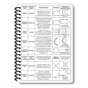 ECOPYBOOK TACTICAL БЛОКНОТ КОМАНДИРА ВІДДІЛЕННЯ (РОЗШ.)