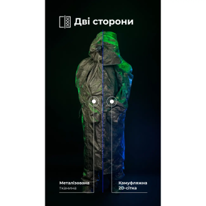 БАЛІСТИКА АНТИТЕПЛОВИЗИОННЫЙ ПОНЧО-ПЛАЩ ЧУГАЙСТЕР GEN 2 МУЛЬТИКАМ 11033010401