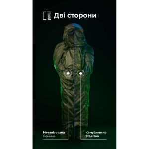БАЛІСТИКА АНТИТЕПЛОВИЗИОННЫЙ ПОНЧО-ПЛАЩ ЧУГАЙСТЕР GEN 2 ХАЩИ 11033011301