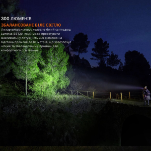 FENIX ФОНАРЬ НАЛОБНЫЙ HM23 V2.0 С КРАСН. СВЕТ.