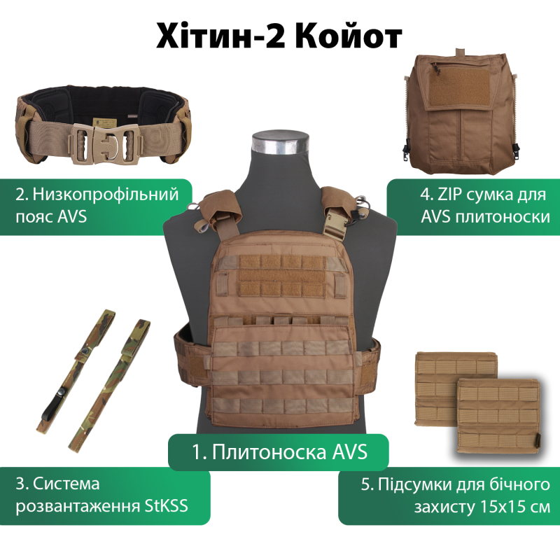 EMERSON КОМПЛЕКТ ХИТИН-2 AVS ZIP COYOTE EM0006C