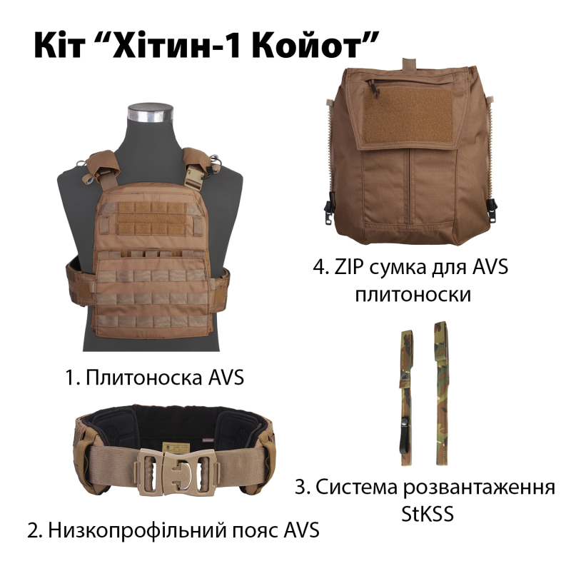 EMERSON КОМПЛЕКТ ХИТИН-1 AVS ZIP COYOTE EM0005C