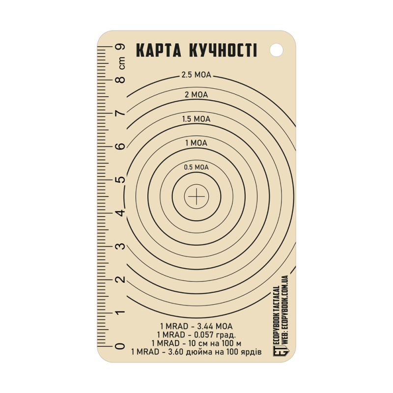 ECOPYBOOK TACTICAL ЛИНЕЙКА КАРТА КУЧНОСТЕЙ