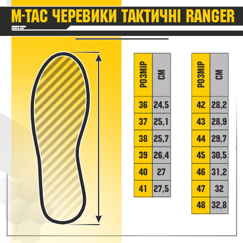 M-TAC БОТИНКИ ТАКТИЧЕСКИЕ RANGER GEN.2 HIGH COYOTE