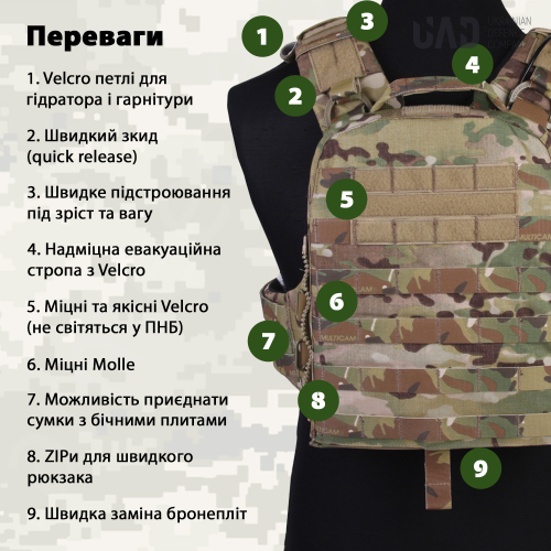 EMERSON ПЛИТОНОСКА AVS TACTICAL VEST С БОКОВОЙ ЗАЩИТОЙ MULTICAM EM0007MC