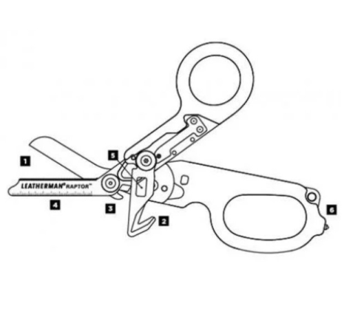 LEATHERMAN НОЖИЦI RAPTOR BLACK 832167