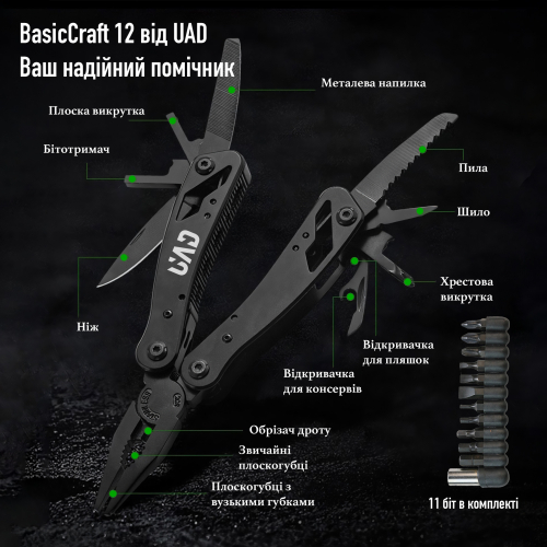 UAD МУЛЬТИТУЛ BASICCRAFT 12 ІНСТРУМЕНТІВ BLACK UAD-08