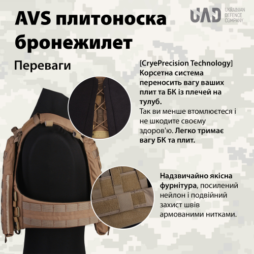 EMERSON ПЛИТОНОСКА AVS TACTICAL VEST COYOTE EM7397CB