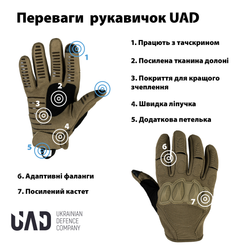 UAD ПЕРЧАТКИ ТАКТИЧЕСКИЕ ATLANT COYOTE UAD0017L