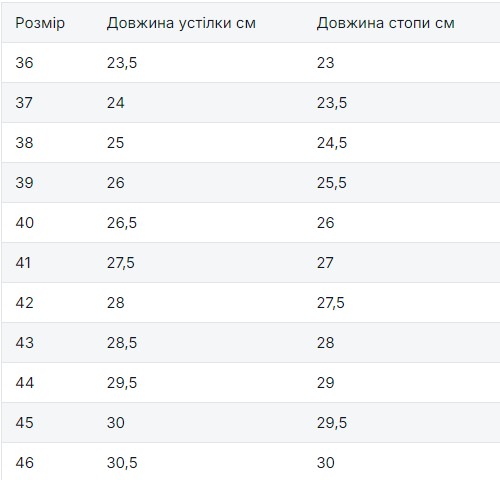 CAMO-TEC КРОСІВКИ PATROL 2.0 BLACK 8014