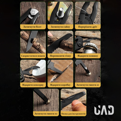 UAD МУЛЬТИТУЛ BASICCRAFT 12 ІНСТРУМЕНТІВ BLACK UAD-08