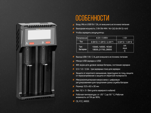 FENIX ЗАРЯДНОЕ УСТРОЙСТВО ARE-D2