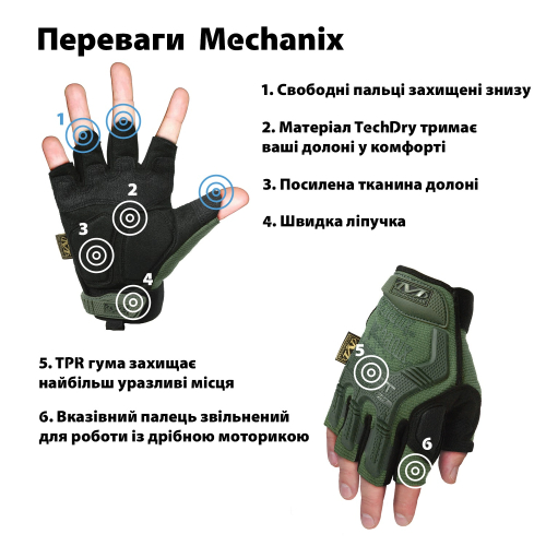 MECHANIX РУКАВИЧКИ ТАКТИЧНІ КОРОТКІ M-PACT OLIVE UAD0005M
