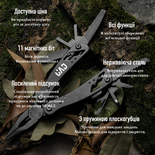 UAD МУЛЬТИТУЛ BASICCRAFT 12 ІНСТРУМЕНТІВ BLACK UAD-08