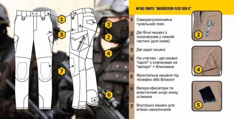 M-TAC ШТАНИ AGGRESSOR GEN.II FLEX DARK NAVY BLUE 20058010