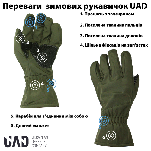 UAD ПЕРЧАТКИ ЗИМНИЕ SOFTSHELL PERUN OLIVE UAD0025M