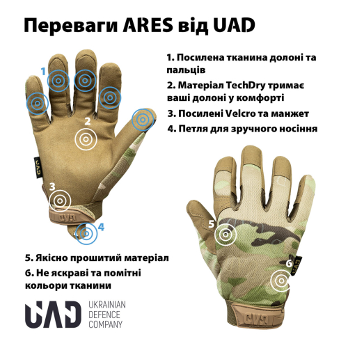 UAD РУКАВИЧКИ ARES MULTICAM UAD0023M