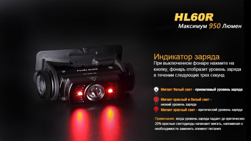 FENIX ЛІХТАР НАЛОБНИЙ HL60R BLACK
