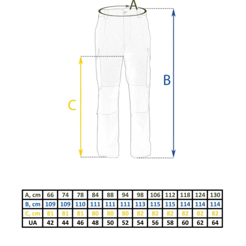 TAILOR ТАКТИЧНІ ШТАНИ CANVAS COYOTE 68002205