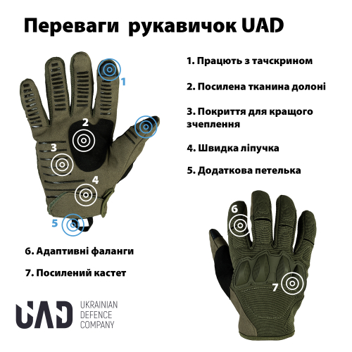 UAD ПЕРЧАТКИ ТАКТИЧЕСКИЕ ATLANT OLIVE UAD0016L