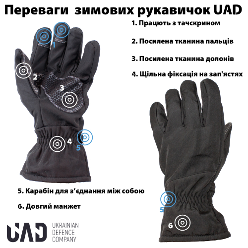 UAD ПЕРЧАТКИ ЗИМНИЕ SOFTSHELL PERUN BLACK UAD0026M