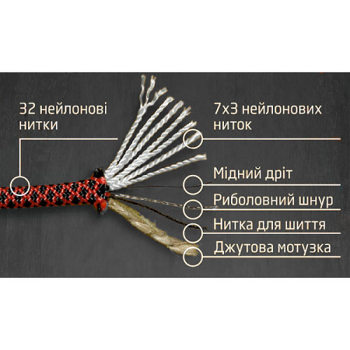 CAMO-TEC PARACORD SURVIVAL 10 М COYOTE 9094