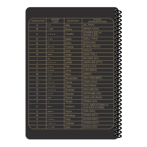 ECOPYBOOK TACTICAL БЛОКНОТ АРТИЛЕРІЙСЬКОГО РОЗВІДНИКА