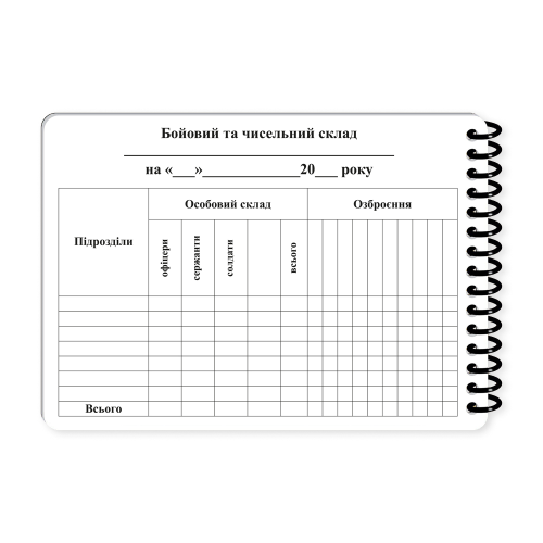 ECOPYBOOK TACTICAL БЛОКНОТ ВІЙСЬКОВОГО РОЗВІДНИКА