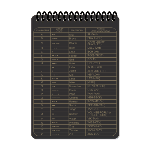 ECOPYBOOK TACTICAL БЛОКНОТ ВІЙСЬКОВОГО РОЗВІДНИКА