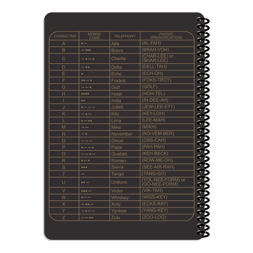 ECOPYBOOK TACTICAL БЛОКНОТ КОМАНДИРА БАТАРЕЇ