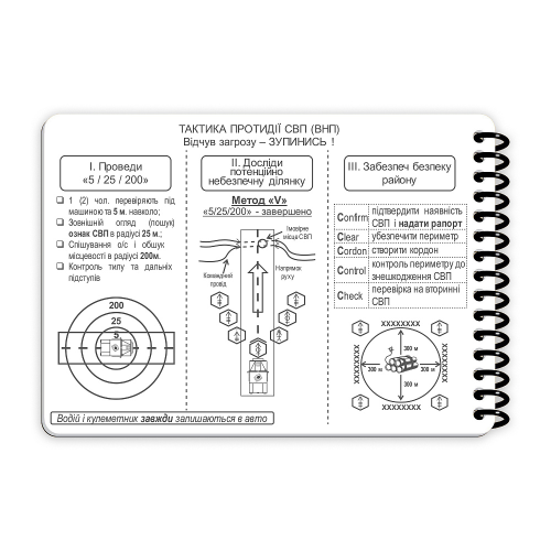 ECOPYBOOK TACTICAL БЛОКНОТ КОМАНДИРА ОТДЕЛЕНИЯ
