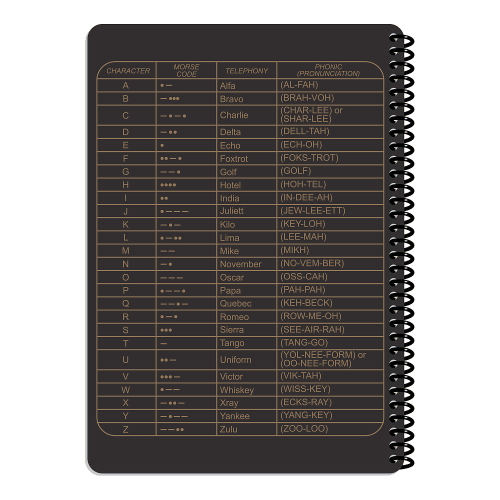 ECOPYBOOK TACTICAL БЛОКНОТ КОМАНДИРА ВЗВОДУ