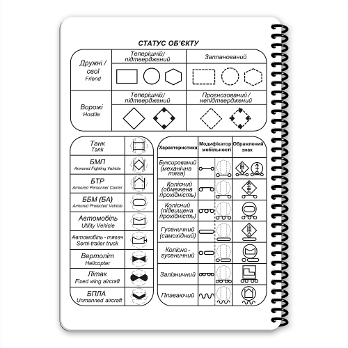ECOPYBOOK TACTICAL БЛОКНОТ КОМАНДИРА ВЗВОДУ