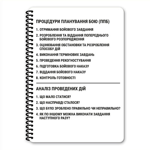 ECOPYBOOK TACTICAL БЛОКНОТ КОМАНДИРА ВЗВОДУ