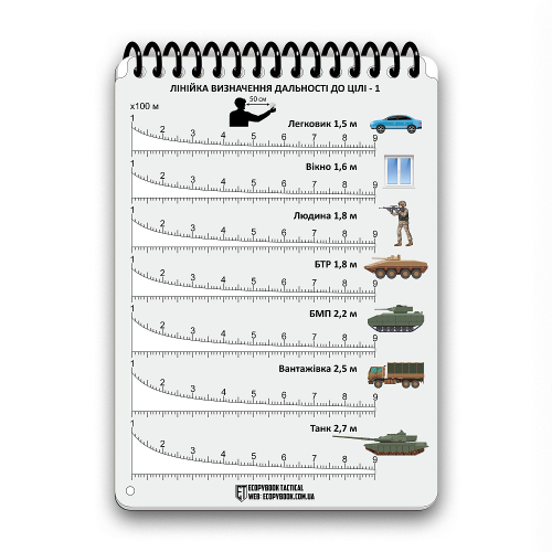ECOPYBOOK TACTICAL БЛОКНОТ СЕРЖАНТА