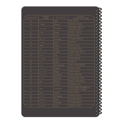 ECOPYBOOK TACTICAL БЛОКНОТ СТАРШОГО ОФІЦЕРА БАТАРЕЇ