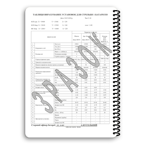 ECOPYBOOK TACTICAL БЛОКНОТ СТАРШОГО ОФІЦЕРА БАТАРЕЇ