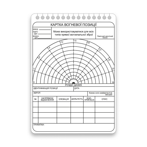 ECOPYBOOK TACTICAL КАРТА ВОГНЕВОЇ ПОЗИЦІЇ 5 ШТ.