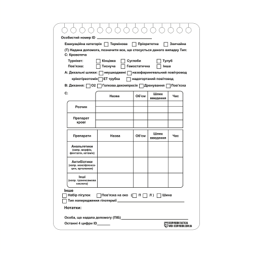 ECOPYBOOK TACTICAL НАБІР КАРТОК ПОРАНЕНОГО 10 ШТ.