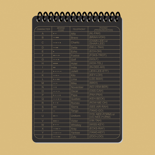 ECOPYBOOK TACTICAL ТАКТИЧНИЙ БЛОКНОТ. ЧАСТИНА 1 (ВОГНЕВА ГРУПА-ВІДДІЛЕННЯ)