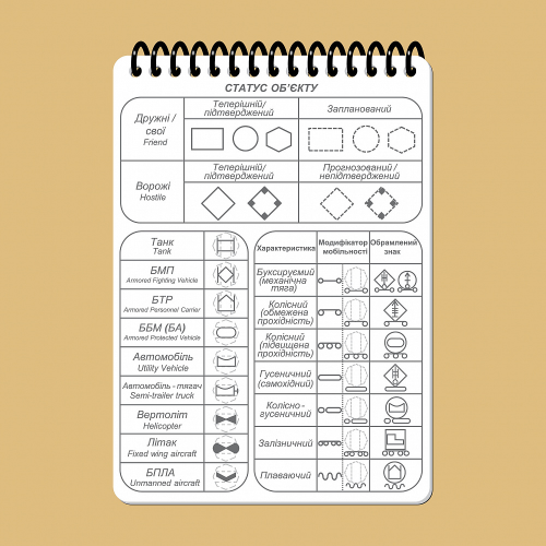 ECOPYBOOK TACTICAL ТАКТИЧНИЙ БЛОКНОТ. ЧАСТИНА 1 (ВОГНЕВА ГРУПА-ВІДДІЛЕННЯ)