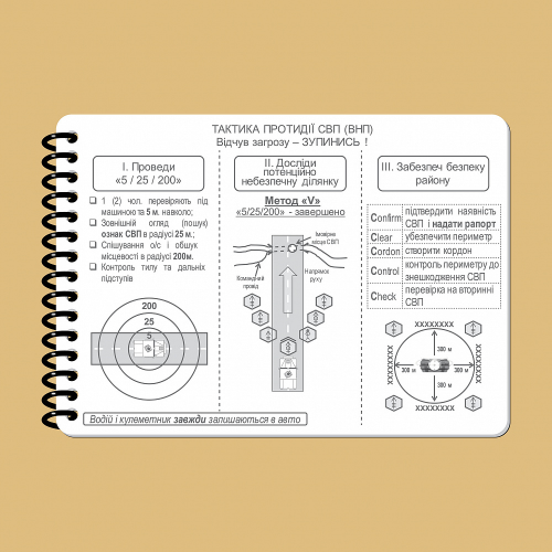 ECOPYBOOK TACTICAL ТАКТИЧНИЙ БЛОКНОТ. ЧАСТИНА 1 (ВОГНЕВА ГРУПА-ВІДДІЛЕННЯ)
