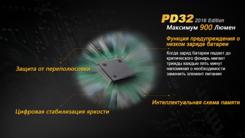 FENIX ФОНАРЬ PD32 V2.0
