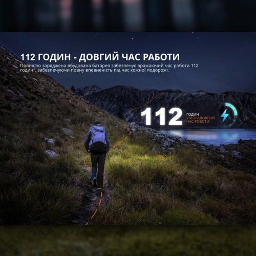 FENIX ФОНАРЬ НАЛОБНЫЙ HL12 V2.0 СЕРЫЙ