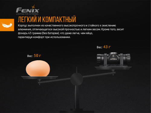 FENIX ЛІХТАР НАЛОБНИЙ HM23