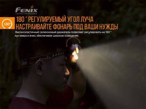 FENIX ЛІХТАР НАЛОБНИЙ HM23