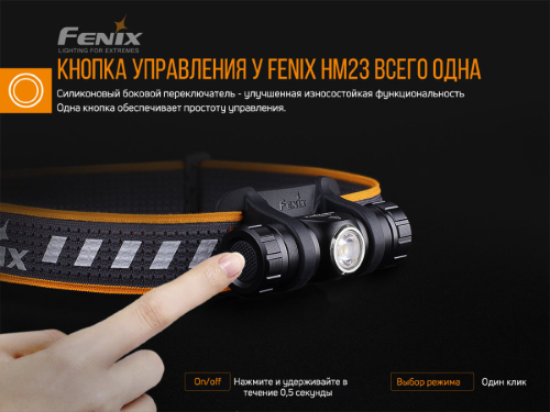 FENIX ЛІХТАР НАЛОБНИЙ HM23